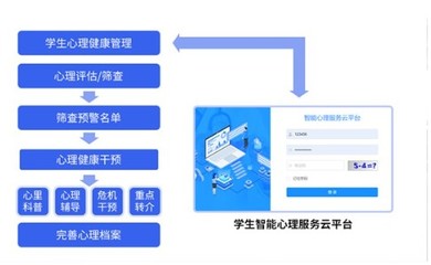 守護心靈陽光 新時代學生心理健康工作的系統(tǒng)化建設