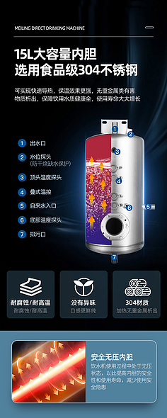 凈水器與大型飲水機 一場關(guān)于飲用水升級與傳統(tǒng)飲水革命的深度解析